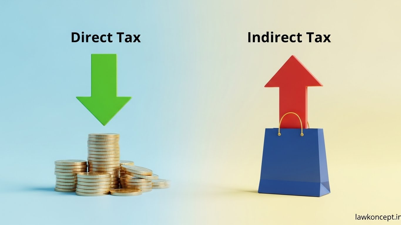 direct tax and indirect tax