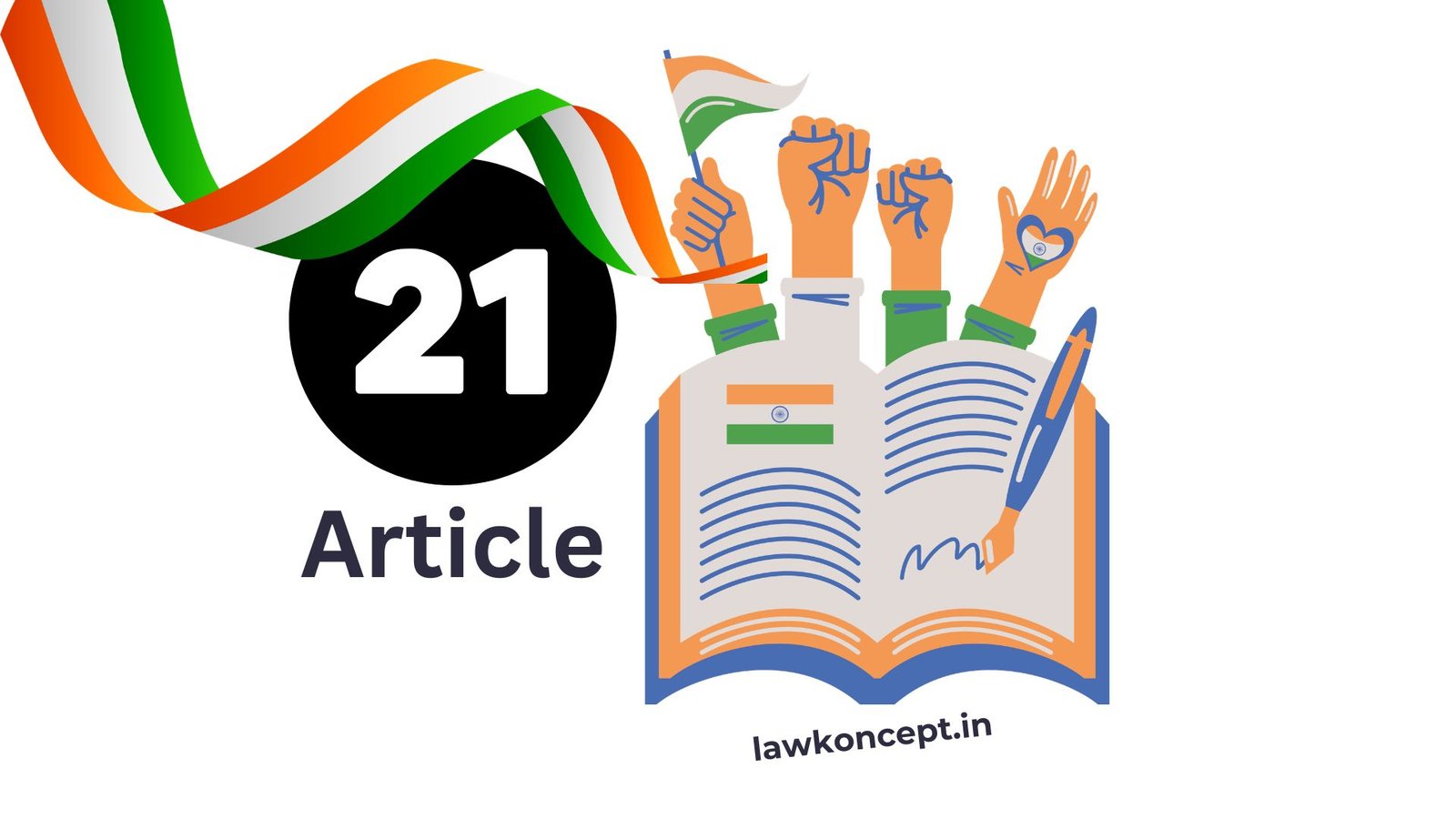 Article 21 of Indian Constitution