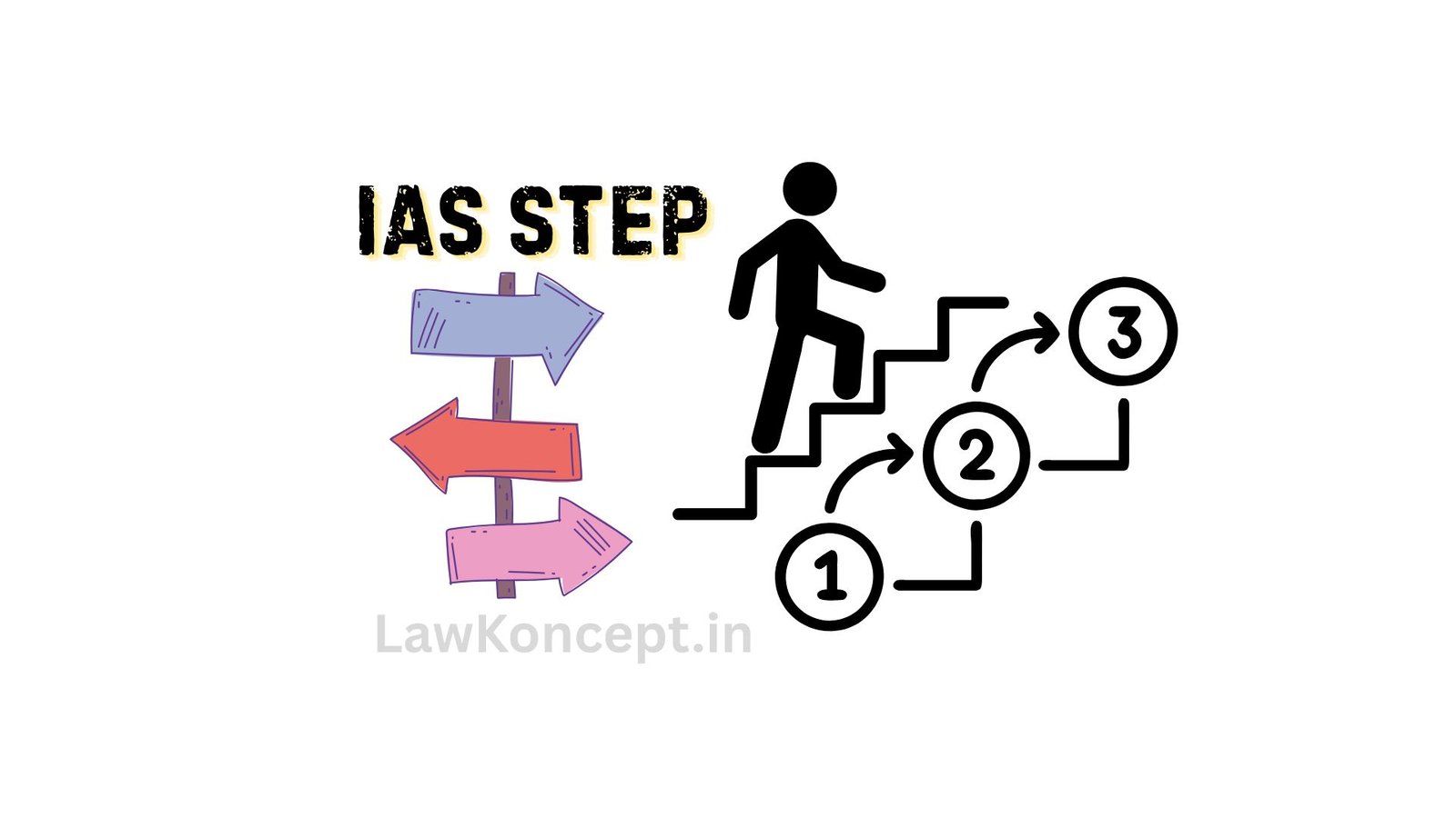 IAS step