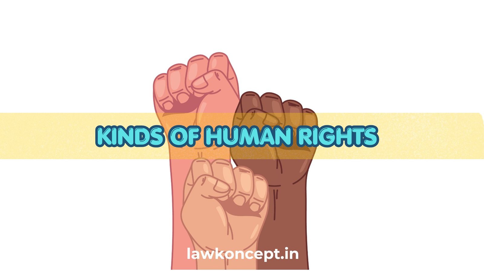 kinds of human rights