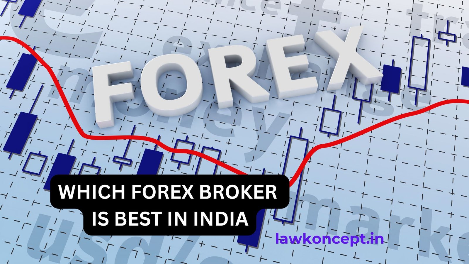 top 5 forex brokers in india